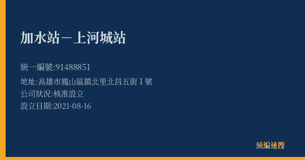 加水站-上河城站的照片-統編 91488851(高雄市) 公司登記資料與營業項目詳細圖表