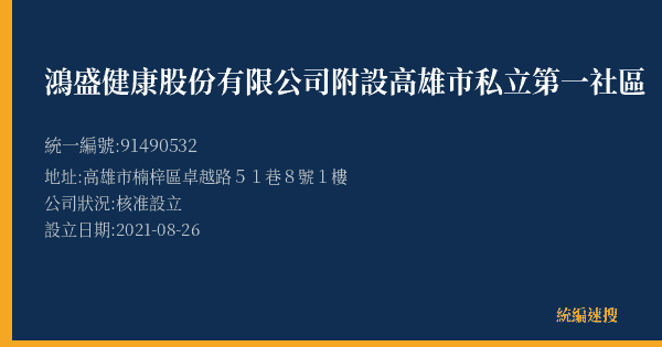 鴻盛健康股份有限公司附設高雄市私立第一社區(日間照顧)長照機構的照片-統編 91490532(高雄市) 公司登記資料與營業項目詳細圖表