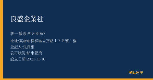 良盛企業社的照片-統編 91501067(高雄市) 公司登記資料與營業項目詳細圖表