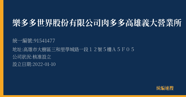 樂多多世界股份有限公司肉多多高雄義大營業所的照片-統編 91541477(高雄市) 公司登記資料與營業項目詳細圖表