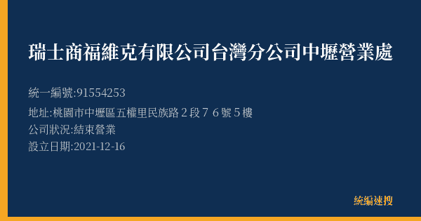 瑞士商福維克有限公司台灣分公司中壢營業處的照片-統編 91554253(桃園市) 公司登記資料與營業項目詳細圖表