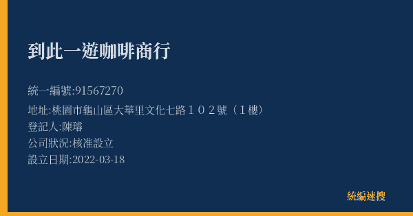到此一遊咖啡商行的照片-統編 91567270(桃園市) 公司登記資料與營業項目詳細圖表
