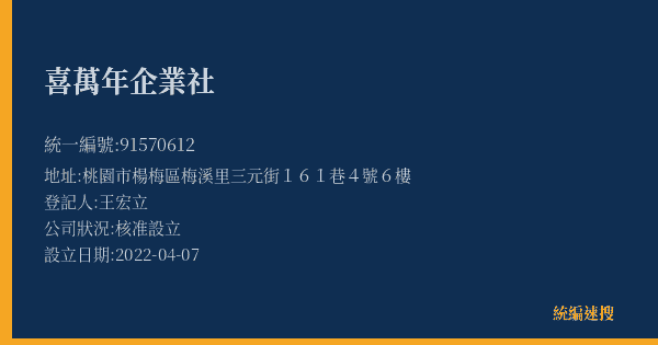 喜萬年企業社的照片-統編 91570612(桃園市) 公司登記資料與營業項目詳細圖表