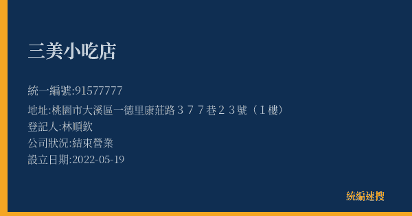 三美小吃店的照片-統編 91577777(桃園市) 公司登記資料與營業項目詳細圖表