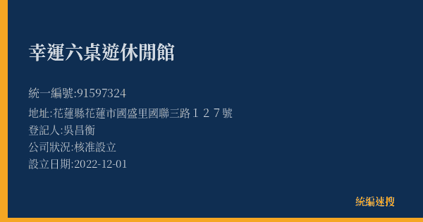 幸運六桌遊休閒館的照片-統編 91597324(花蓮縣) 公司登記資料與營業項目詳細圖表