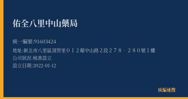 佑全八里中山藥局的照片-統編 91603424(新北市) 公司登記資料與營業項目詳細圖表