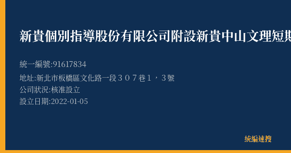 新貴個別指導股份有限公司附設新貴中山文理短期補習班的照片-統編 91617834(新北市) 公司登記資料與營業項目詳細圖表