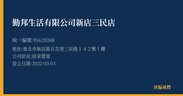 勤邦生活有限公司新店三民店的照片-統編 91620248(新北市) 公司登記資料與營業項目詳細圖表