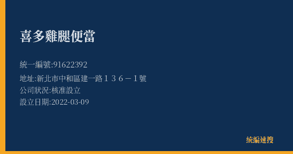 喜多雞腿便當的照片-統編 91622392(新北市) 公司登記資料與營業項目詳細圖表