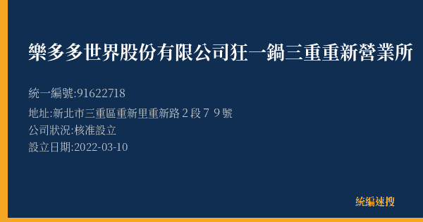 樂多多世界股份有限公司狂一鍋三重重新營業所的照片-統編 91622718(新北市) 公司登記資料與營業項目詳細圖表