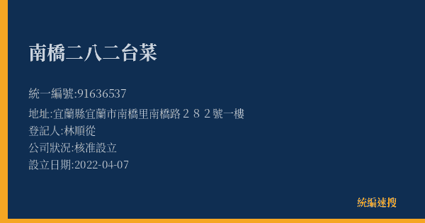 南橋二八二台菜的照片-統編 91636537(宜蘭縣) 公司登記資料與營業項目詳細圖表