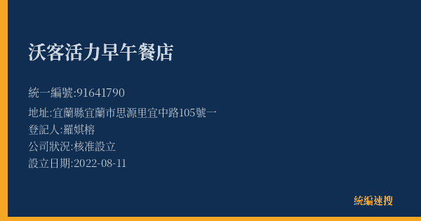 沃客活力早午餐店的照片-統編 91641790(宜蘭縣) 公司登記資料與營業項目詳細圖表
