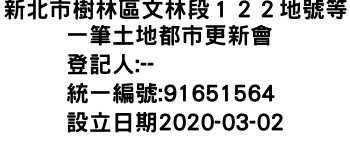 IMG-新北市樹林區文林段１２２地號等一筆土地都市更新會