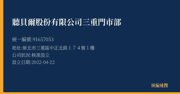 聽貝爾股份有限公司三重門市部的照片-統編 91657053(新北市) 公司登記資料與營業項目詳細圖表