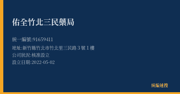 佑全竹北三民藥局的照片-統編 91659411(新竹縣) 公司登記資料與營業項目詳細圖表