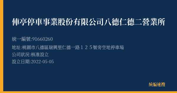 俥亭停車事業股份有限公司八德仁德二營業所的照片-統編 91660260(桃園市) 公司登記資料與營業項目詳細圖表