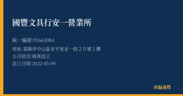 國豐文具行安一營業所的照片-統編 91661084(基隆市) 公司登記資料與營業項目詳細圖表
