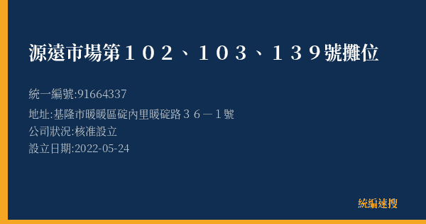 源遠市場第102、103、139號攤位的照片-統編 91664337(基隆市) 公司登記資料與營業項目詳細圖表