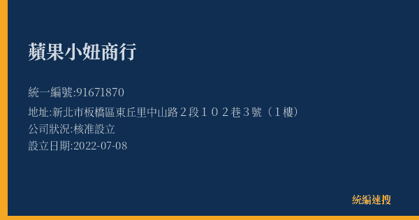 蘋果小妞商行的照片-統編 91671870(新北市) 公司登記資料與營業項目詳細圖表