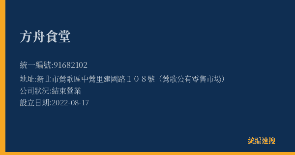 方舟食堂的照片-統編 91682102(新北市) 公司登記資料與營業項目詳細圖表