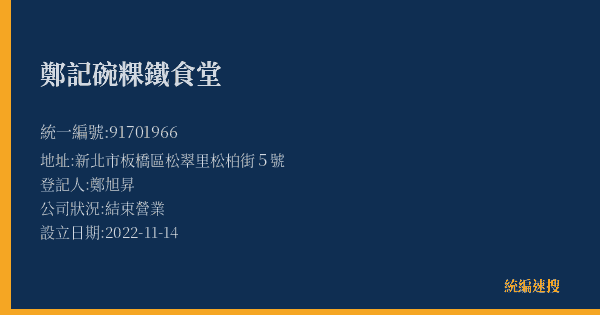 鄭記碗粿鐵食堂的照片-統編 91701966(新北市) 公司登記資料與營業項目詳細圖表
