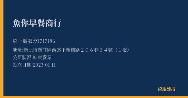 魚你早餐商行的照片-統編 91717186(新北市) 公司登記資料與營業項目詳細圖表