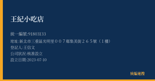 王紀小吃店的照片-統編 91803133(新北市) 公司登記資料與營業項目詳細圖表