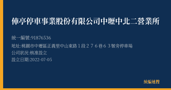 俥亭停車事業股份有限公司中壢中北二營業所的照片-統編 91876536(桃園市) 公司登記資料與營業項目詳細圖表
