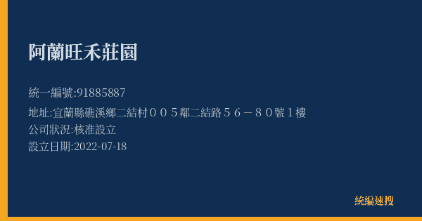 阿蘭旺禾莊園的照片-統編 91885887(宜蘭縣) 公司登記資料與營業項目詳細圖表