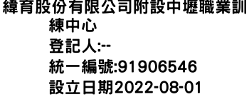 IMG-緯育股份有限公司附設中壢職業訓練中心