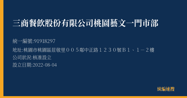三商餐飲股份有限公司桃園藝文一門市部的照片-統編 91918297(桃園市) 公司登記資料與營業項目詳細圖表