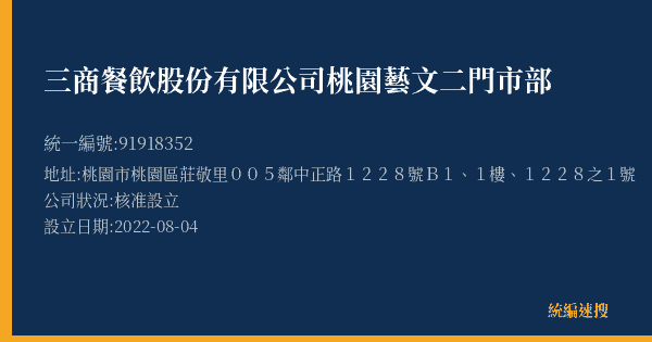 三商餐飲股份有限公司桃園藝文二門市部的照片-統編 91918352(桃園市) 公司登記資料與營業項目詳細圖表