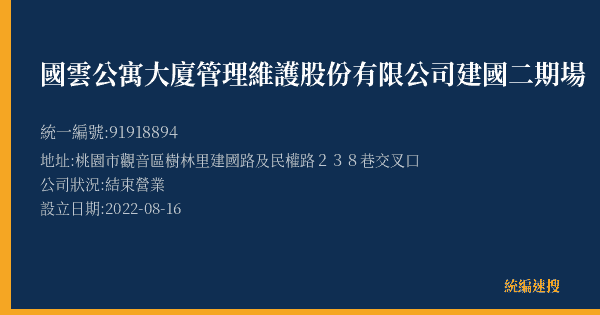 國雲公寓大廈管理維護股份有限公司建國二期場的照片-統編 91918894(桃園市) 公司登記資料與營業項目詳細圖表