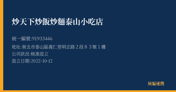 炒天下炒飯炒麵泰山小吃店的照片-統編 91933446(新北市) 公司登記資料與營業項目詳細圖表
