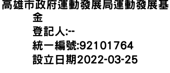 IMG-高雄市政府運動發展局運動發展基金