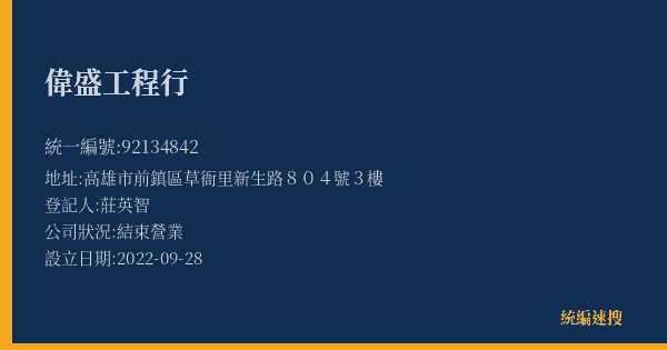 偉盛工程行的照片-統編 92134842(高雄市) 公司登記資料與營業項目詳細圖表