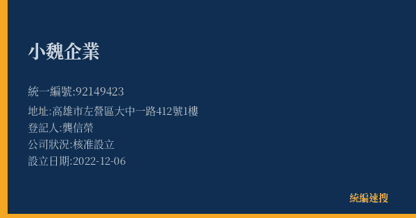 小魏企業的照片-統編 92149423(高雄市) 公司登記資料與營業項目詳細圖表