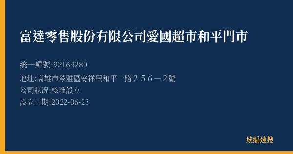 富達零售股份有限公司愛國超市和平門市的照片-統編 92164280(高雄市) 公司登記資料與營業項目詳細圖表
