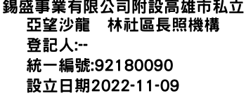 IMG-錫盛事業有限公司附設高雄市私立亞望沙龍鳯林社區長照機構