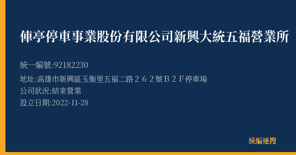 俥亭停車事業股份有限公司新興大統五福營業所的照片-統編 92182230(高雄市) 公司登記資料與營業項目詳細圖表