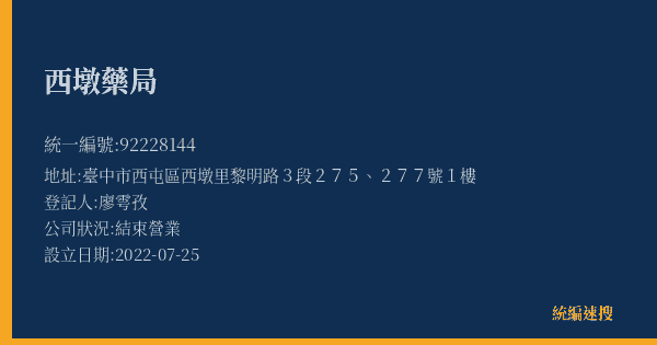 西墩藥局的照片-統編 92228144(臺中市) 公司登記資料與營業項目詳細圖表