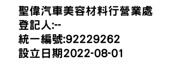 IMG-聖偉汽車美容材料行營業處