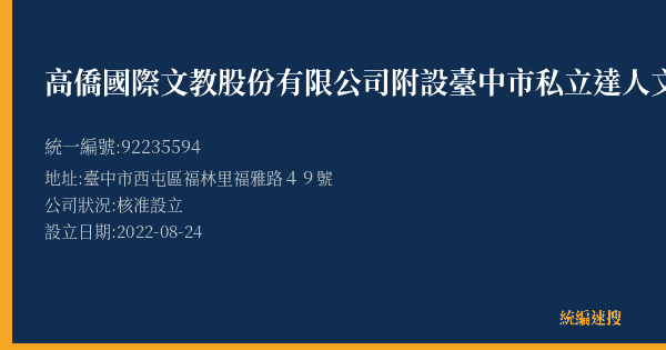 高僑國際文教股份有限公司附設臺中市私立達人文理短期補習班的照片-統編 92235594(臺中市) 公司登記資料與營業項目詳細圖表