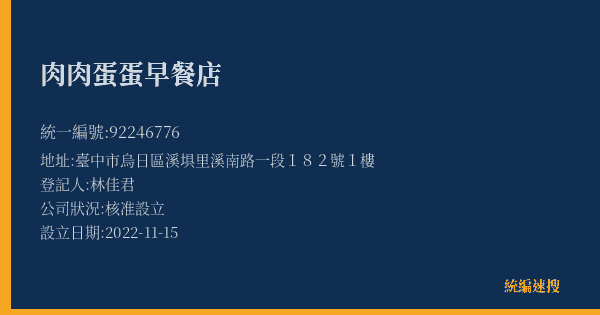 肉肉蛋蛋早餐店的照片-統編 92246776(臺中市) 公司登記資料與營業項目詳細圖表