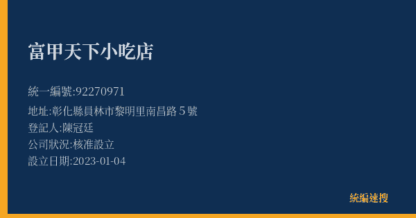 富甲天下小吃店的照片-統編 92270971(彰化縣) 公司登記資料與營業項目詳細圖表
