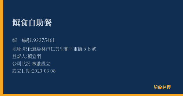 饌食自助餐的照片-統編 92275461(彰化縣) 公司登記資料與營業項目詳細圖表
