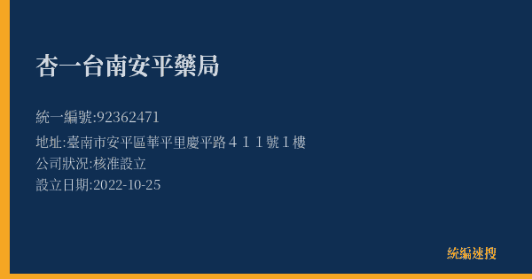 杏一台南安平藥局的照片-統編 92362471(臺南市) 公司登記資料與營業項目詳細圖表