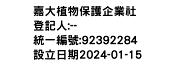 IMG-嘉大植物保護企業社