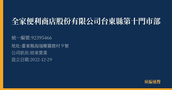 全家便利商店股份有限公司台東縣第十門市部的照片-統編 92395466(臺東縣) 公司登記資料與營業項目詳細圖表