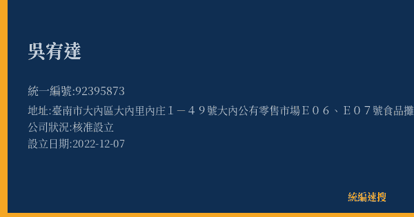 吳宥達的照片-統編 92395873(臺南市) 公司登記資料與營業項目詳細圖表